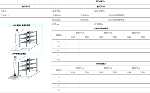 防靜電貨架測(c?)試