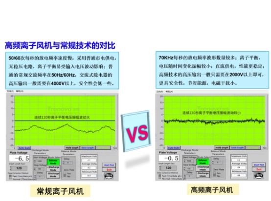 離子風(fēng)機(jī)2