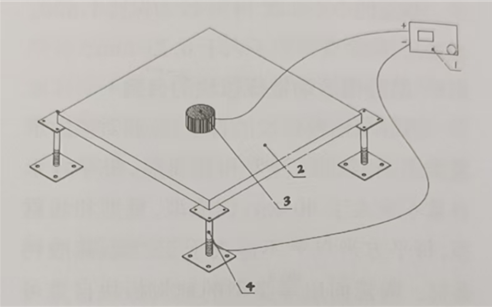 防靜電活動(dòng)地板測(cè)試